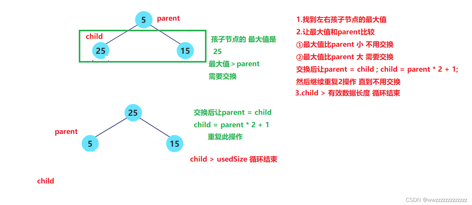 在這里插入圖片描述