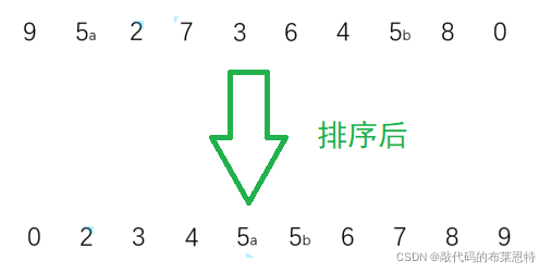 在這里插入圖片描述