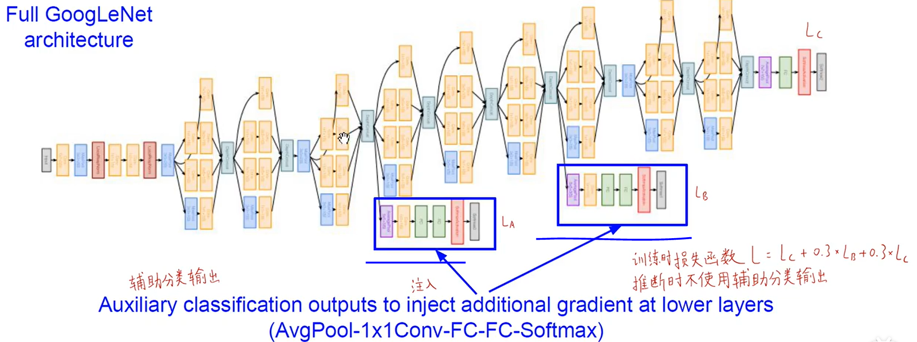 image-20211223222454880