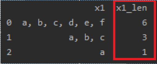 如何統計Python->Pandas->DataFrame中每個索引的值個數