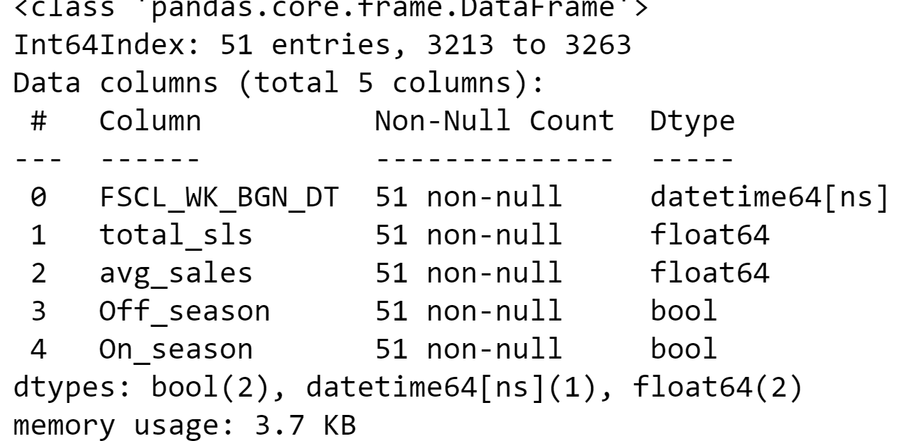 Matplotlib 未在條形圖中繪制所有資料點