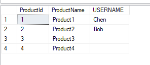 當連接列中存在空單元格時，如何使用撰寫 SQL 連接？