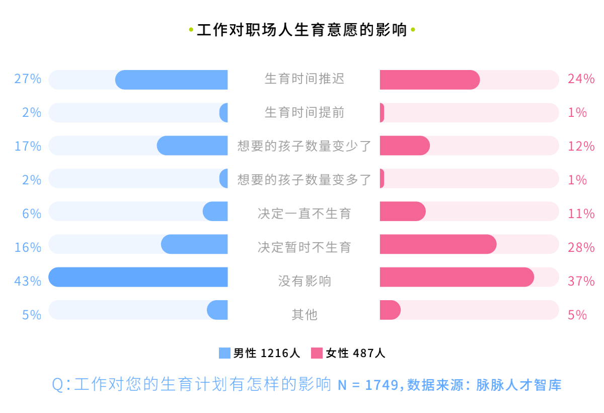 圖片來源@脈脈報告