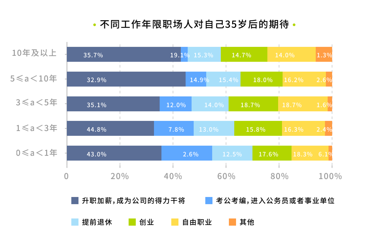 圖片來源@脈脈