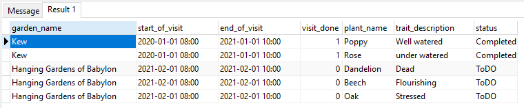 如何在 Room Database 上創建同一物體的多個表?