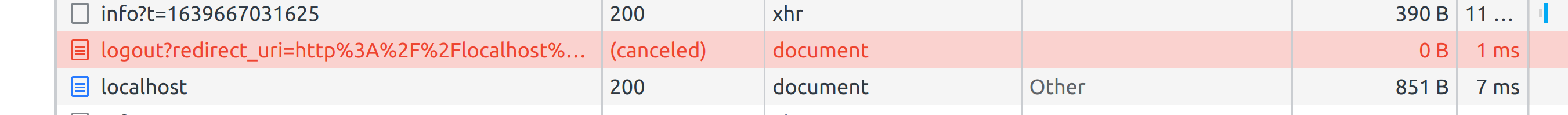 chrome 中檔案/重定向的取消請求問題