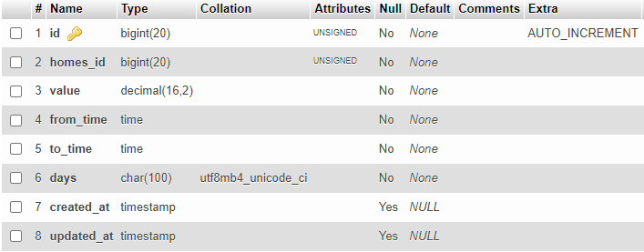 存盤和檢索 mySQL 計時器資料，正確的方法