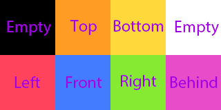 WPF Viewport3D TextureCoordinates