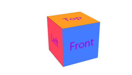 WPF Viewport3D TextureCoordinates