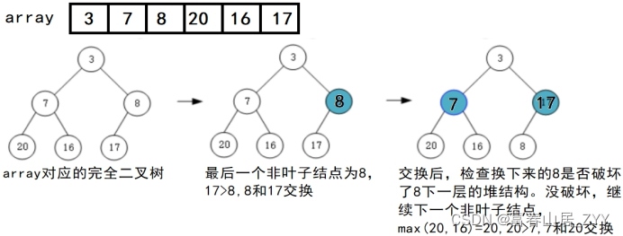 在這里插入圖片描述