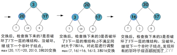 在這里插入圖片描述