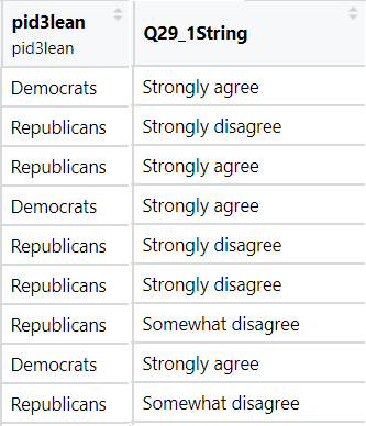 將標簽添加到百分比堆積條形圖 ggplot2