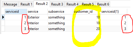 如何使用sqlite3中另一個表的__rowid__來更新表