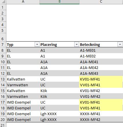 使用 Excel VBA 突出顯示