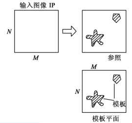 在這里插入圖片描述