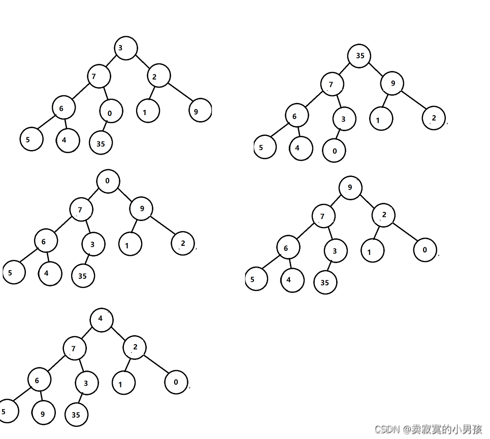 在這里插入圖片描述