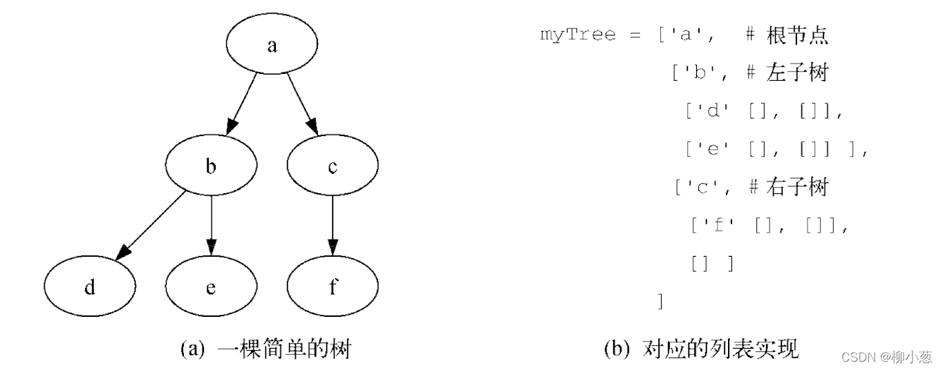 在這里插入圖片描述