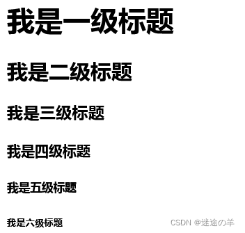 h1——h6標簽效果的展示