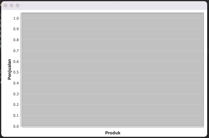 在單擊之前無法加載從 JFreeChart 加載圖表的執行緒