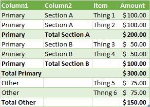 Power Query 是否可以將具有不同級別的小計詳細資訊的資料制成表格?