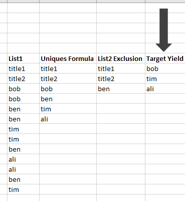 不屬于排除串列的唯一值的 Excel 公式