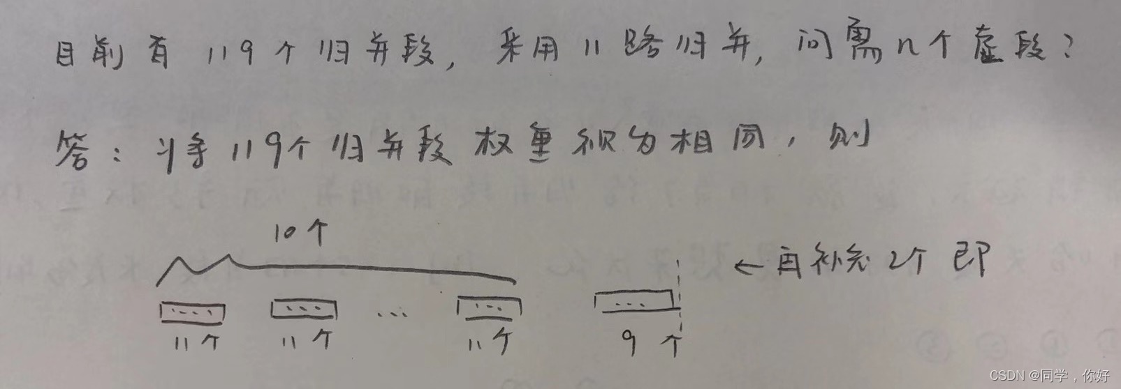 請添加圖片描述