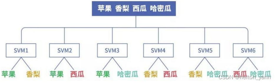 請添加圖片描述