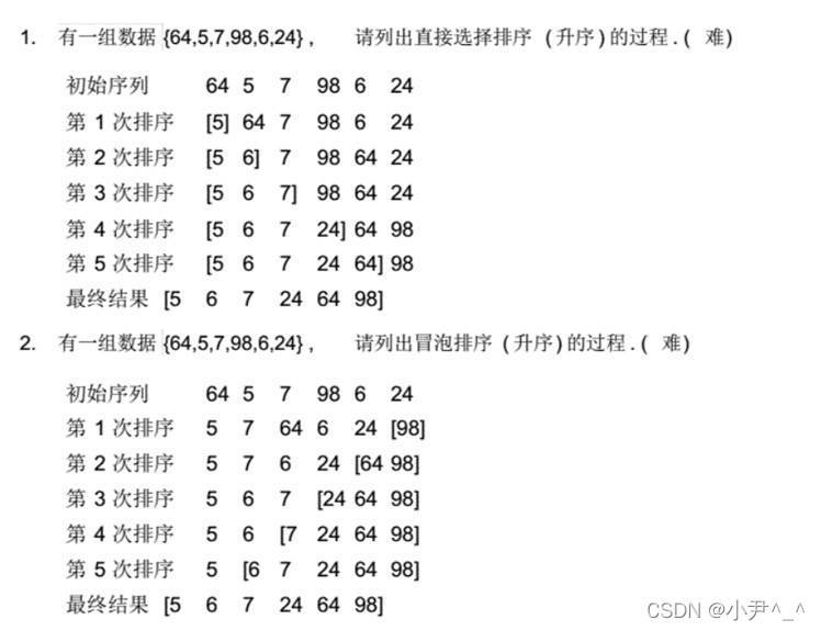 [外鏈圖片轉存失敗,源站可能有防盜鏈機制,建議將圖片保存下來直接上傳(img-ZV9AntAU-1641106984600)(%E6%95%B0%E6%8D%AE%E7%BB%93%E6%9E%84%20%E5%A4%8D%E4%B9%A0%E9%A2%98.assets/clip_image006.jpg)]