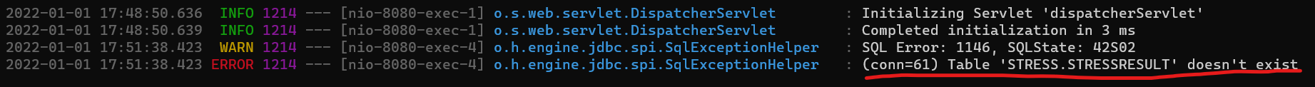 Java Spring 啟動專案的資料庫錯誤