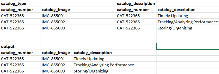 SQL Server：根據條件連接表