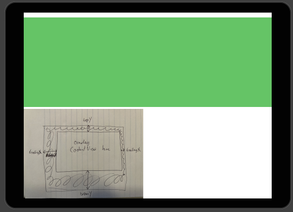 我對 GeometryReader 的愛恨情仇