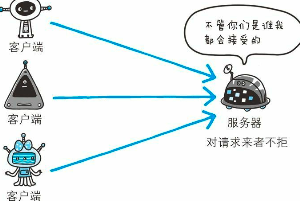 image-20220103164242615
