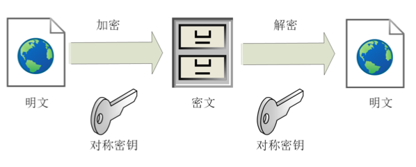 image-20220103181703724