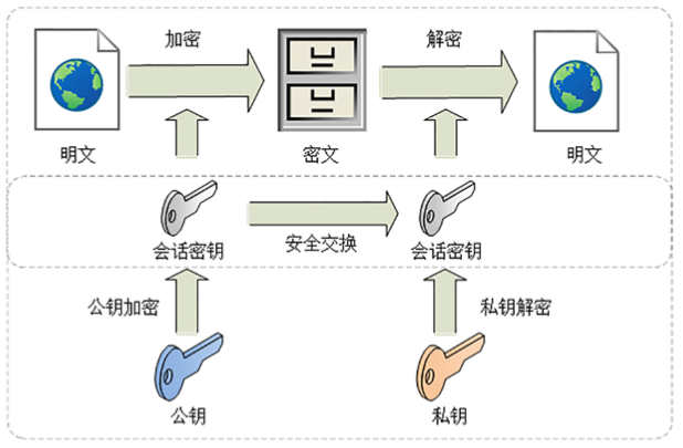 image-20220103185330383