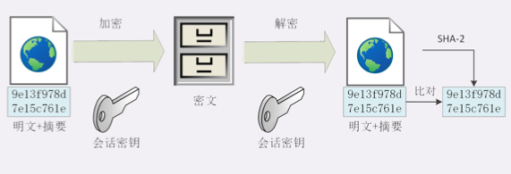 image-20220103224236152