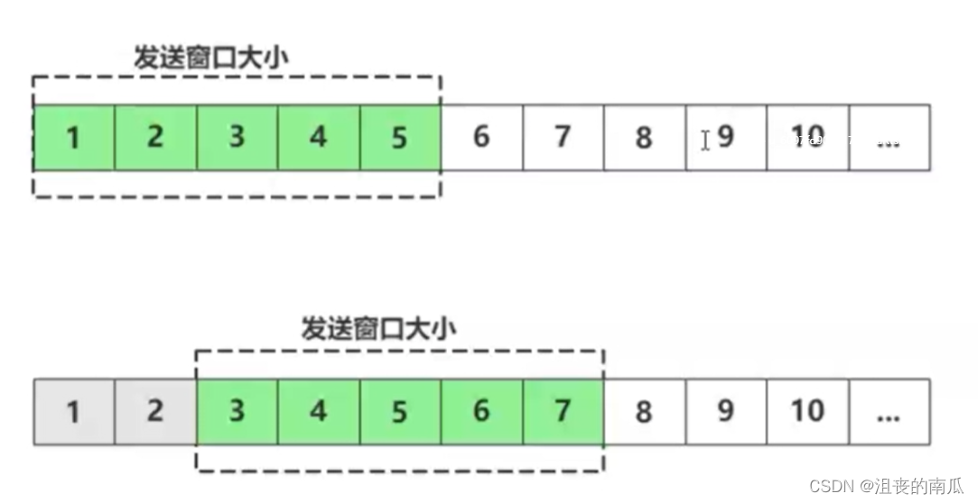 在這里插入圖片描述