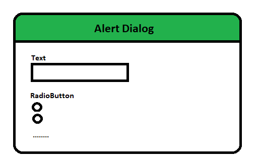 如何使用 Jetpack Compose 自定義 AlertDialog?