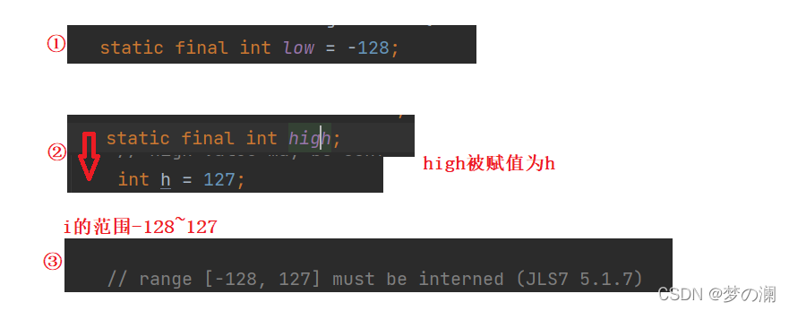 在這里插入圖片描述