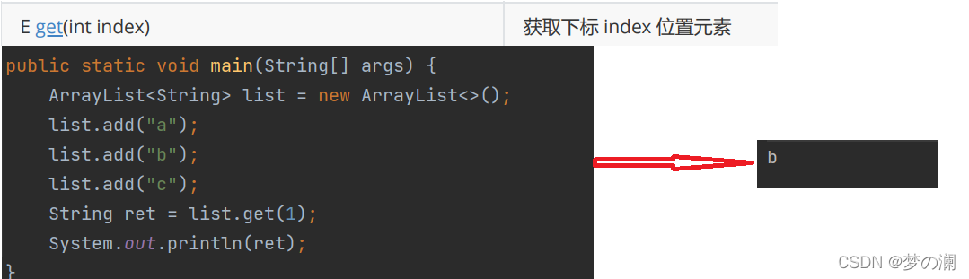 在這里插入圖片描述