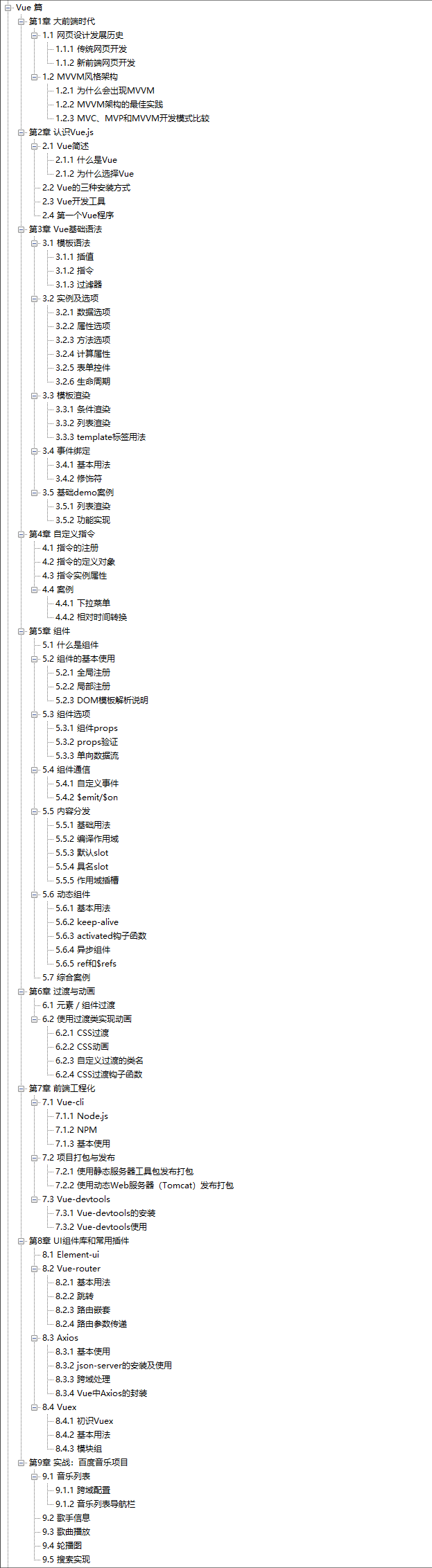 確實牛逼!這份由國內頂尖架構師撰寫Vue+SpringBoot神級手冊絕了