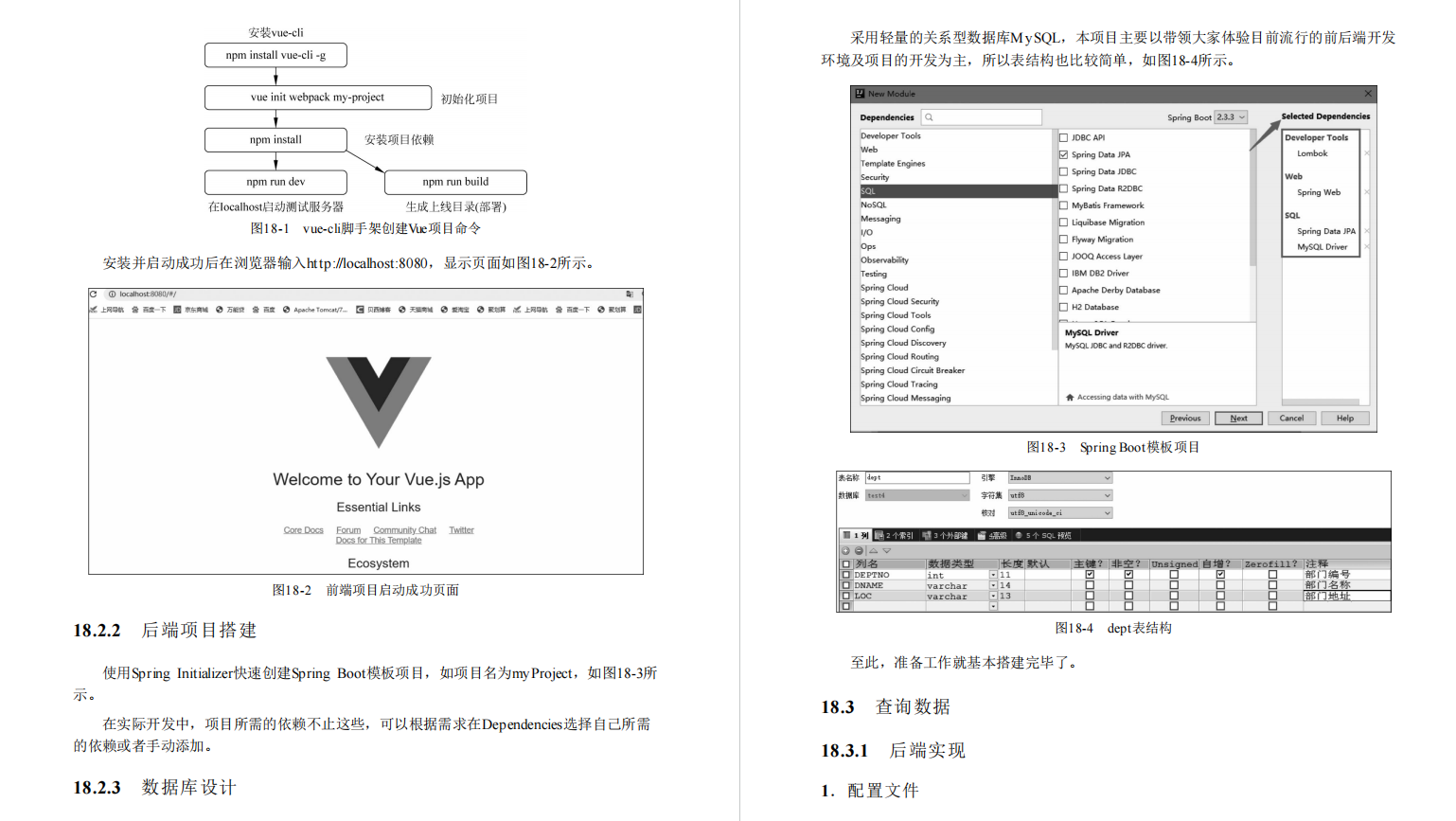 確實牛逼!這份由國內頂尖架構師撰寫Vue+SpringBoot神級手冊絕了
