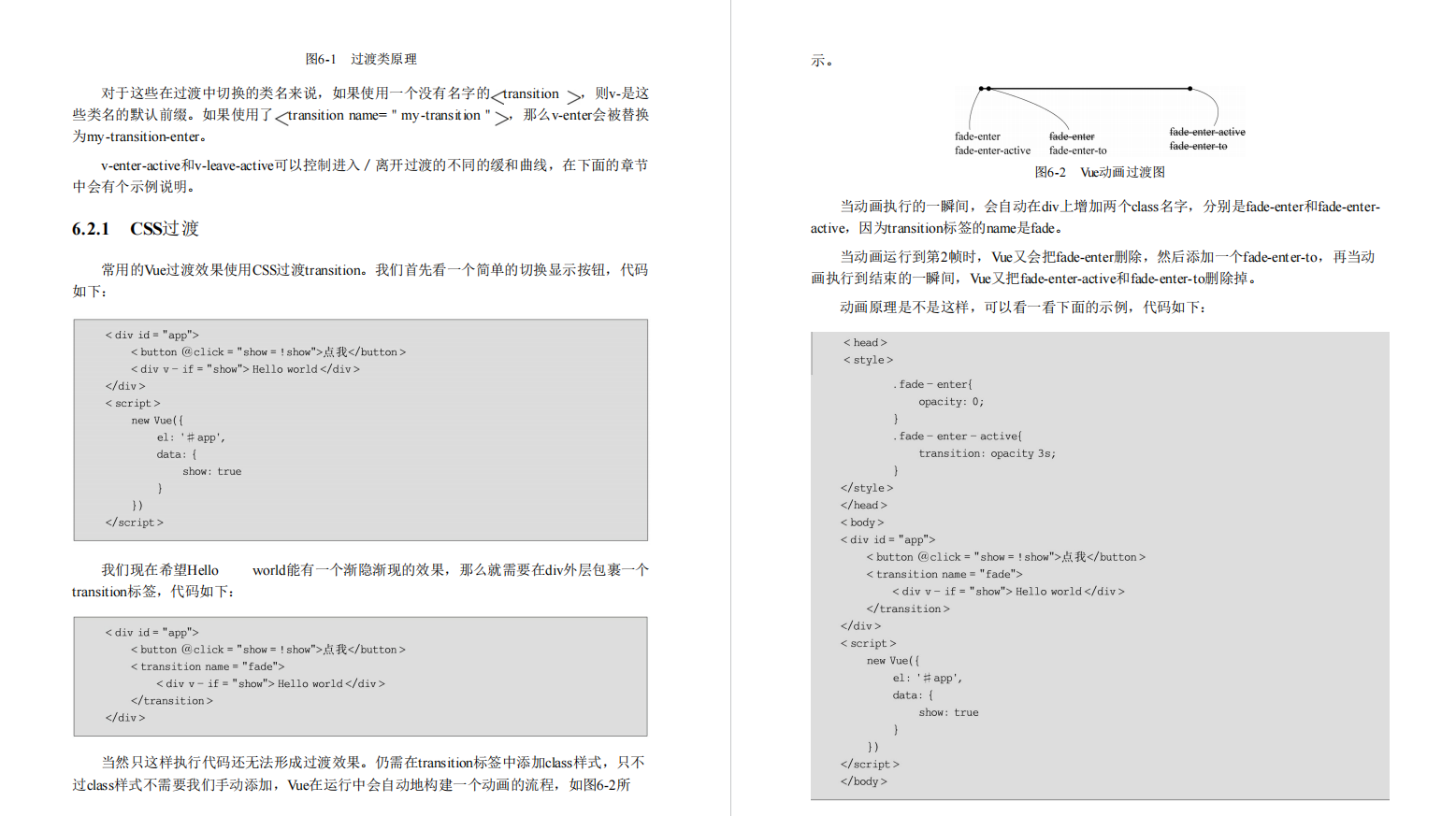 確實牛逼!這份由國內頂尖架構師撰寫Vue+SpringBoot神級手冊絕了