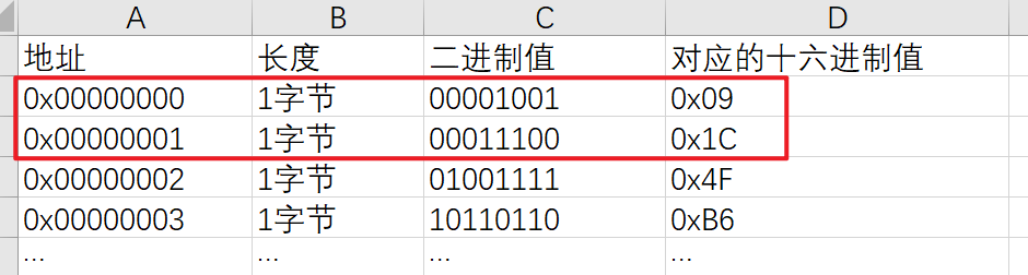 在這里插入圖片描述
