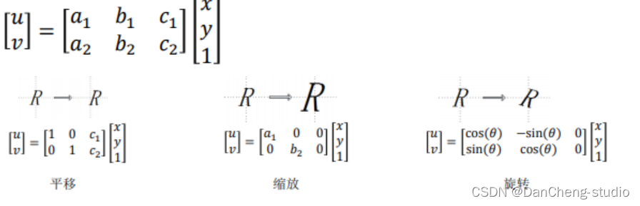 在這里插入圖片描述