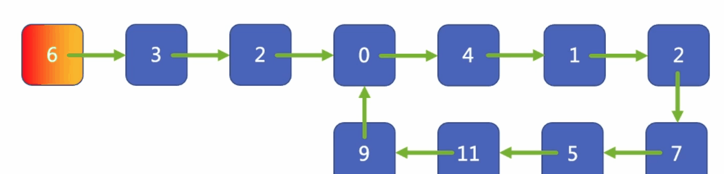 141-4