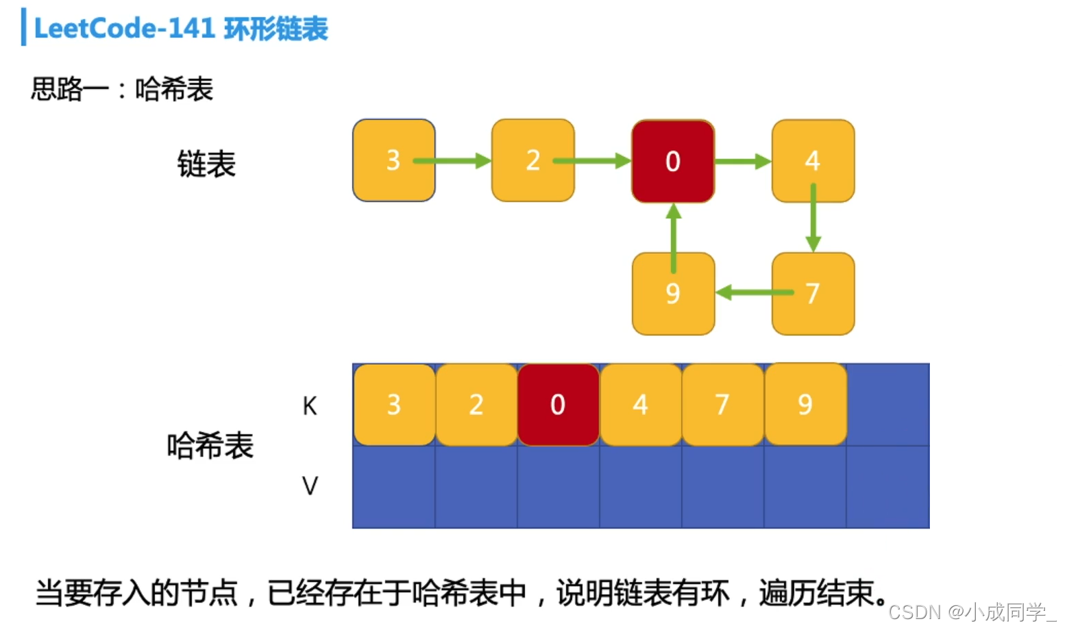 image-20220104133803480