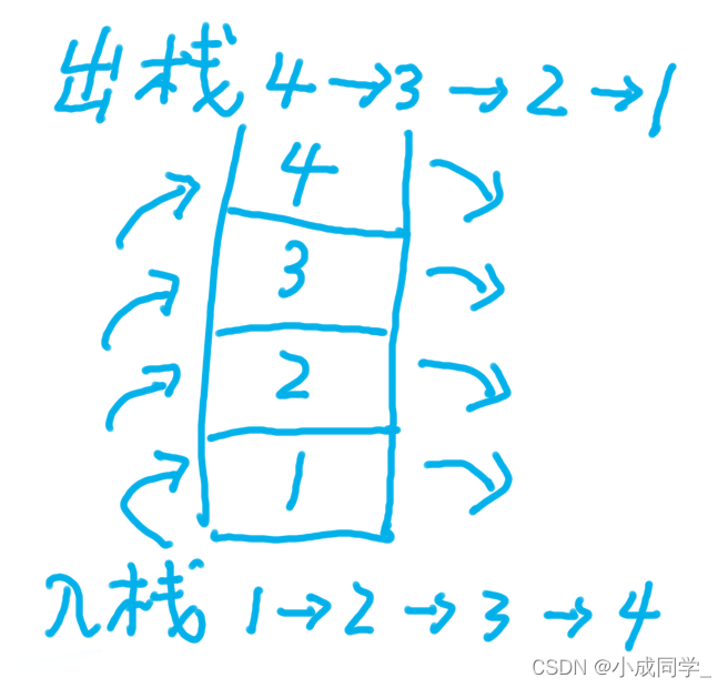 image-20220104211915361