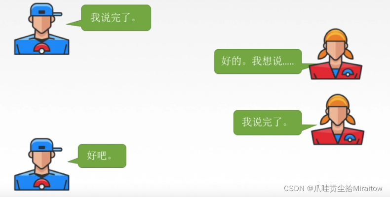 在這里插入圖片描述
