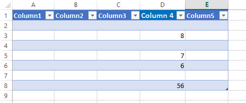 根據特定單元格值清除 Excel 表格中的列內容
