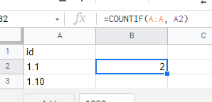 在 Google 表格中看起來像數字的 COUNTIF 文本